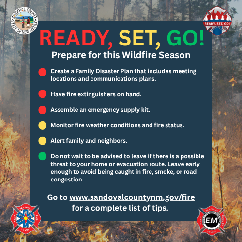 Card with the background image of forest trees on fire with text that reads: READY, SET, GO! Prepare for this Wildfire Season. Create a Family Disaster Plan that includes meeting locations and communications plans. Have fire extinguishers on hand. Assemble an emergency supply kit. Monitor fire weather conditions and fire status. Alert family and neighbors. Do not wait to be advised to leave if there is a possible threat to your home or evacuation route. Leave early enough to avoid being caught in fire, smoke, or road congestion.