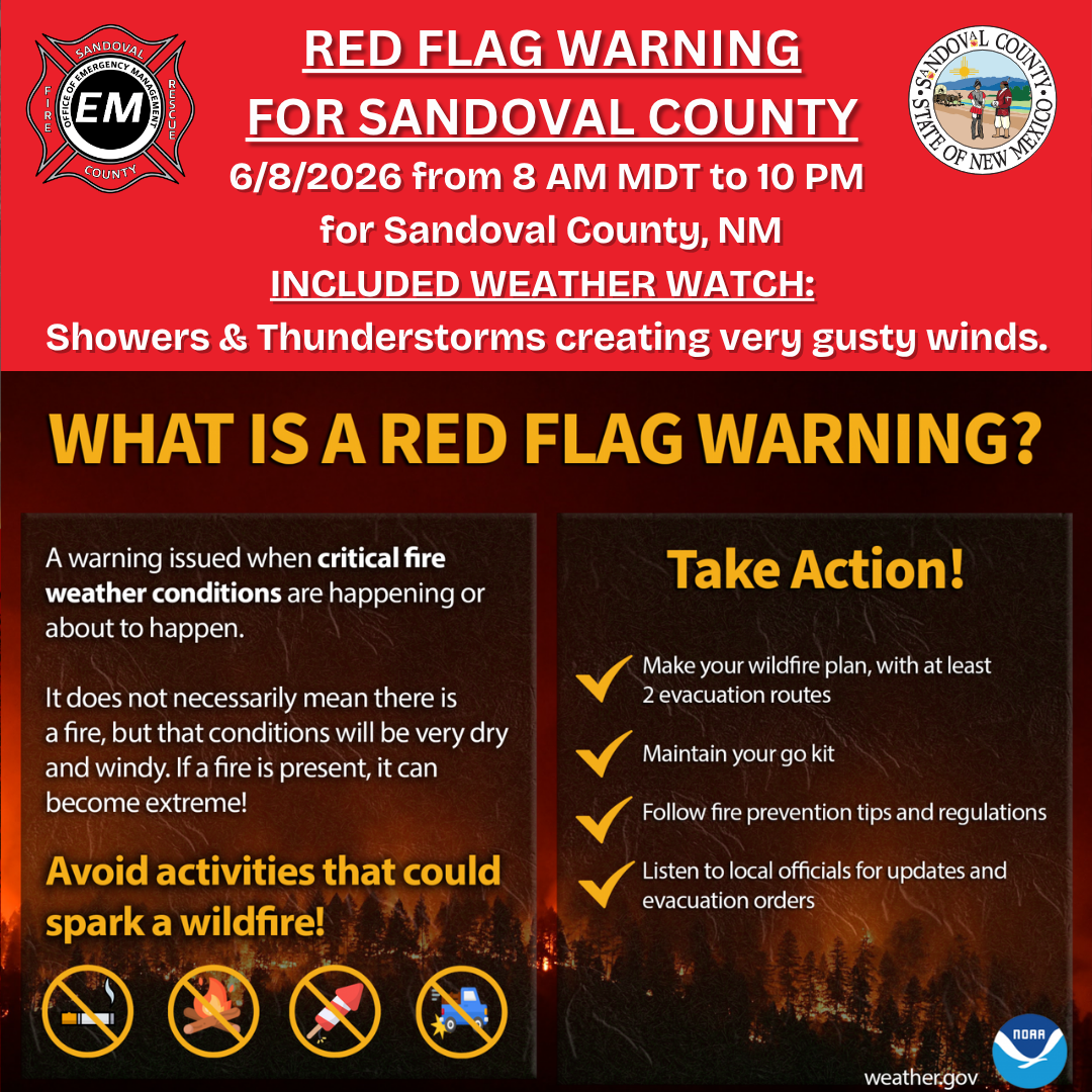 Red Flag Warning for Sandoval County, New Mexico, on 6/8/2026 from 8 AM to 10 PM MDT due to showers and thunderstorms creating very gusty winds. The warning details what a Red Flag Warning is, explains conditions that could lead to extreme fire behavior, and provides actionable steps such as creating a wildfire plan, maintaining a go kit, and following official guidance. The image includes icons representing activities to avoid that could spark a wildfire, such as smoking, open flames, fireworks, and vehicles.
