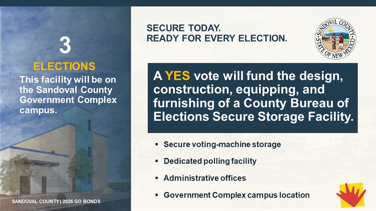 Rendering of a new Sandoval County Bureau of Elections facility, highlighting a YES vote to fund design, construction, equipping, and furnishing, including secure voting machine storage, dedicated polling facilities, and administrative offices.